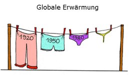 Erw�rmung - 8/26 KB